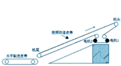 http://www.tlsqw.cn/en/Data/upload/20250329/3f6b7e276fbe5c0fe54bd1ecedc27603.png