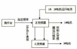 http://www.tlsqw.cn/en/Data/upload/20250329/d90e9f5ce5b0c9edcbfba5270730da25.png